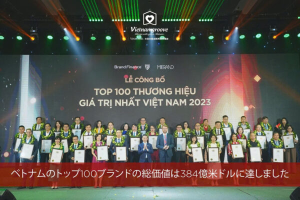 Top 100 Brands in Vietnam