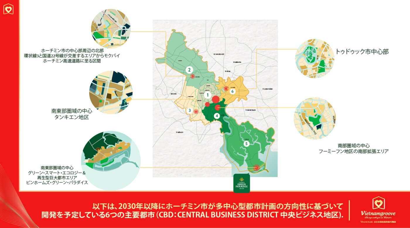Six Major Urban Districts (CBDs) of Ho Chi Minh City