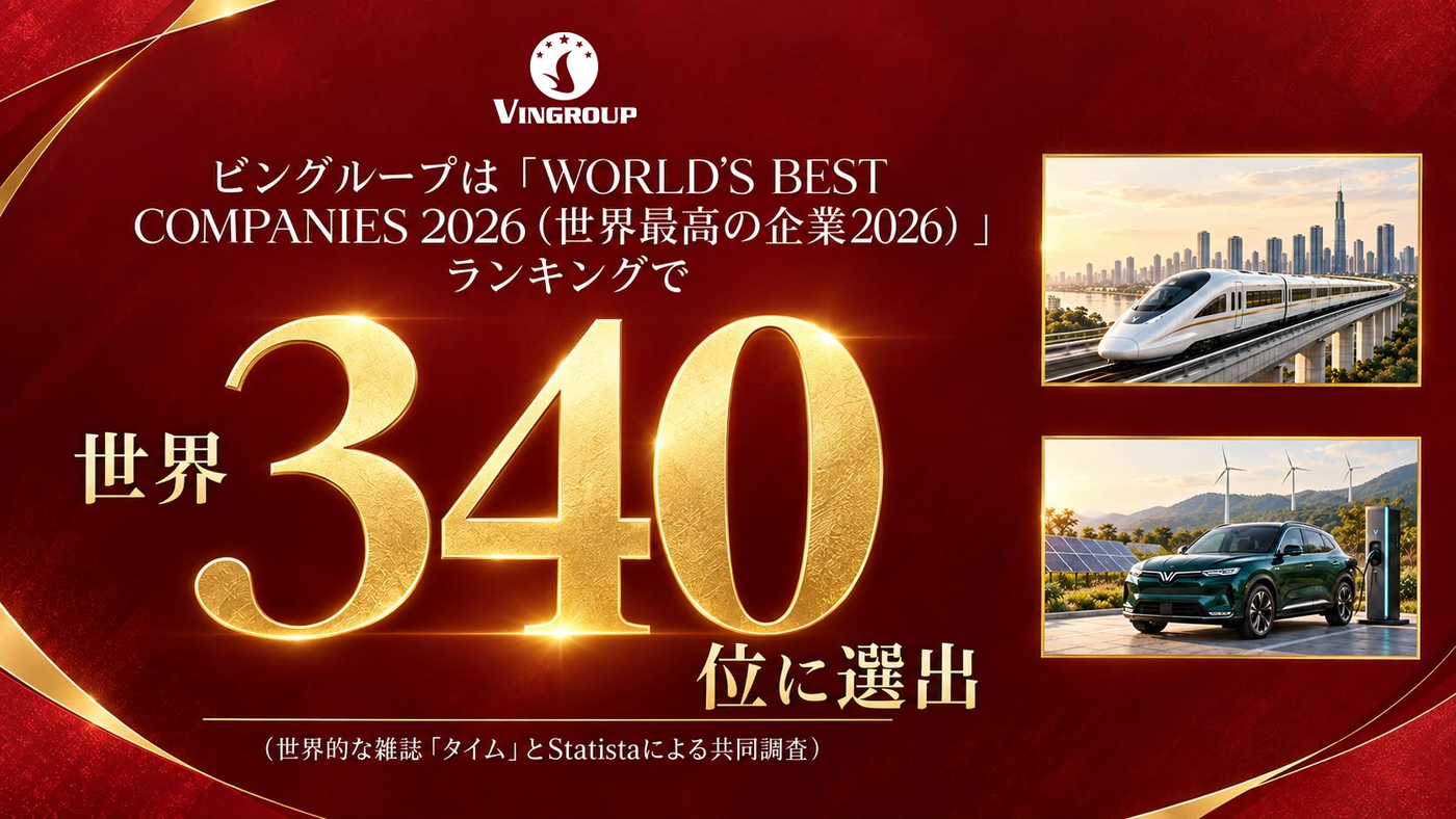 ビングループは約500ランクの大幅な順位上昇を遂げ、2026年「世界で最も優れた企業」ランキングのトップ350にランクイン。 2 ビングループは約500ランクの大幅な順位上昇を遂げ、2026年「世界で最も優れた企業」ランキングのトップ350にランクイン。 1